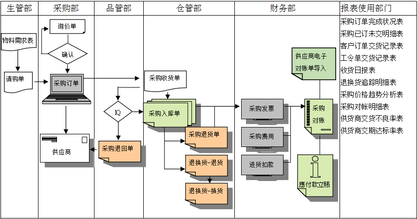 乐动在线官网-乐动在线（中国）软件