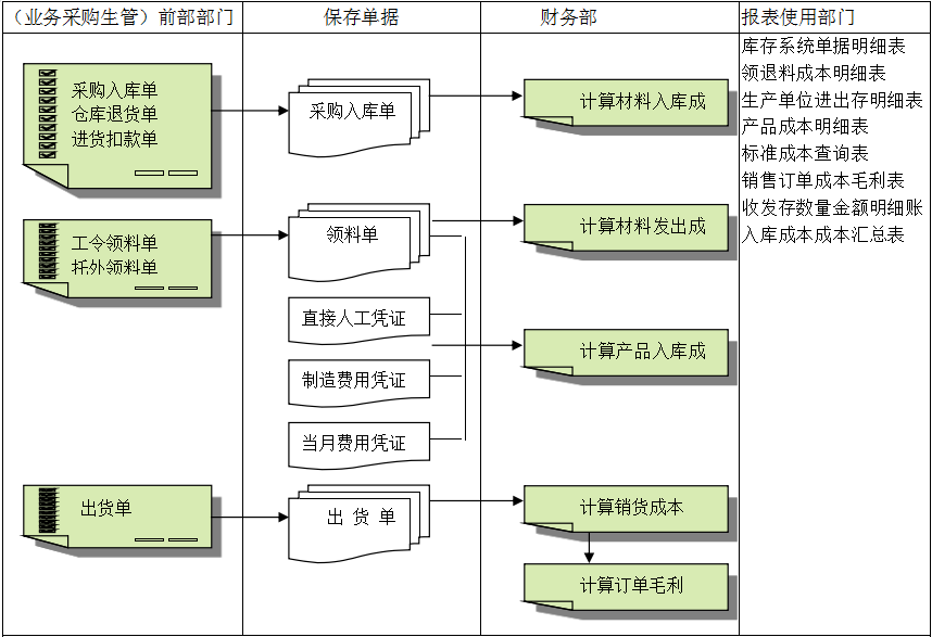 深圳乐动在线官网-乐动在线（中国）