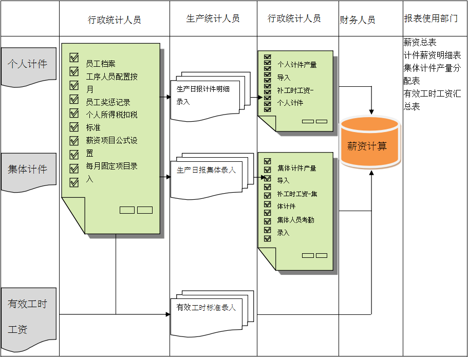 乐动在线官网-乐动在线（中国）软件