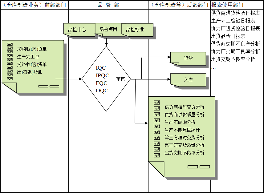 佛山乐动在线官网-乐动在线（中国）软件
