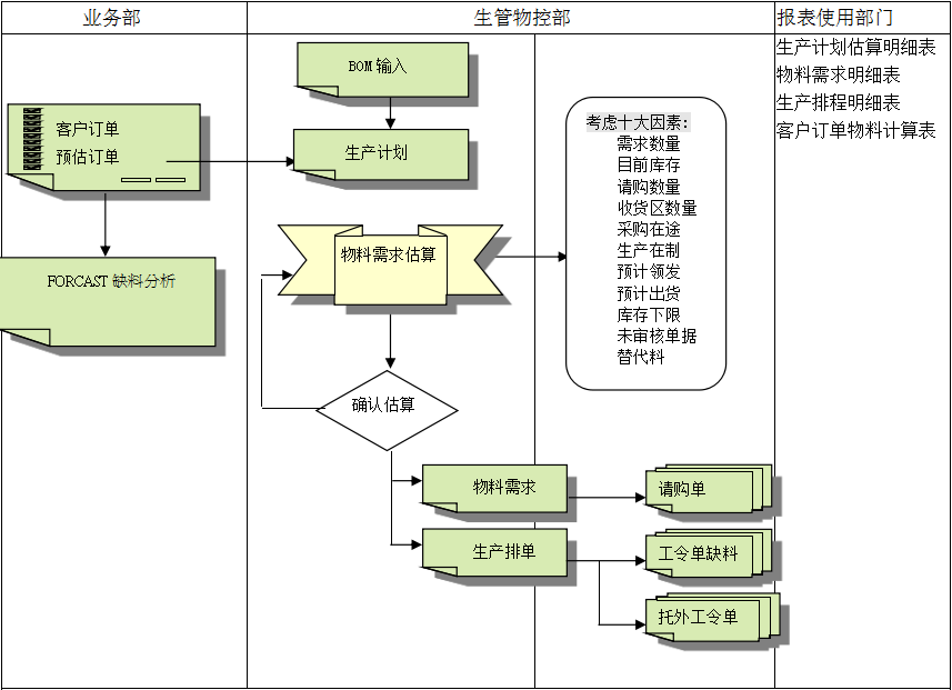 乐动在线官网-乐动在线（中国）系统