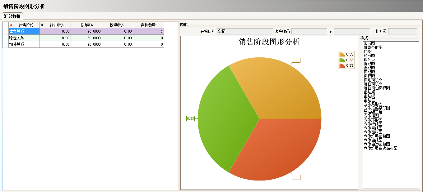 乐动在线官网-乐动在线（中国）软件实施过程中会遇到哪些问题