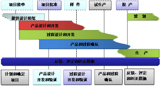 乐动在线官网-乐动在线（中国）