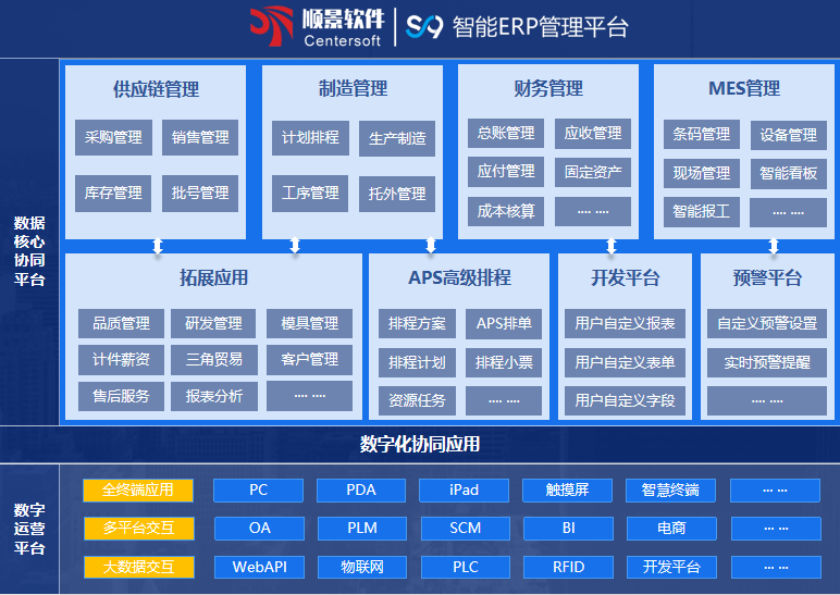 顺景S9 乐动在线官网-乐动在线(中国)系统 顺景S9 乐动在线官网-乐动在线(中国)系统